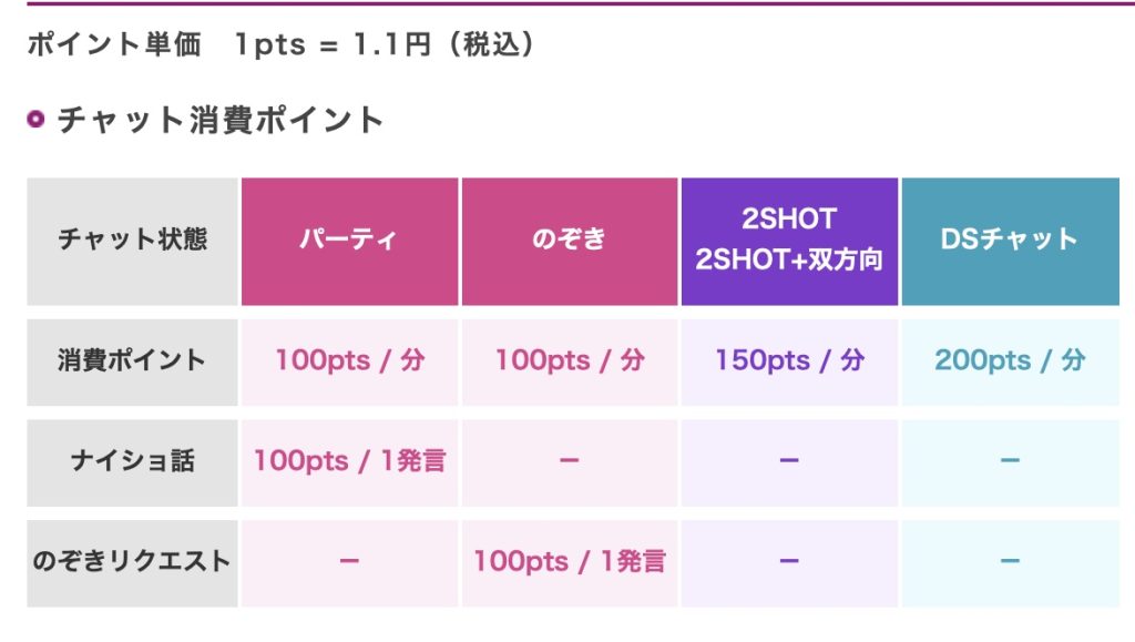 チャットピア　画像