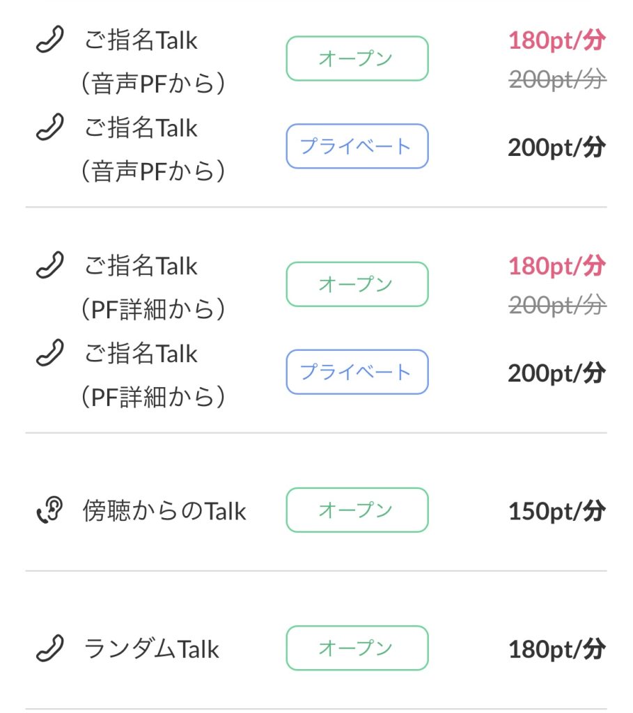 Voifull　画像